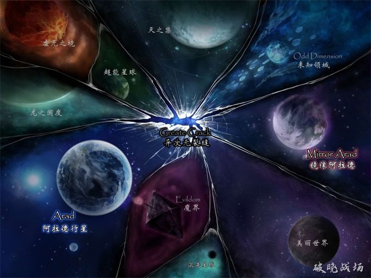 DNF回归玩家指南：如何快速定位主职业与副本优先级